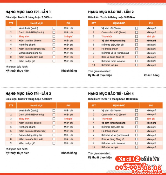 20221104_c100971203e37536ef088f6da4471f96_1667546158 Mua xe vario 125 cũ tại cửa hàng có được bảo hành không - 3